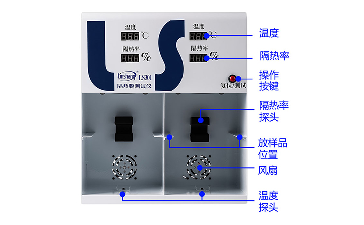 隔熱膜溫度測試儀LS301