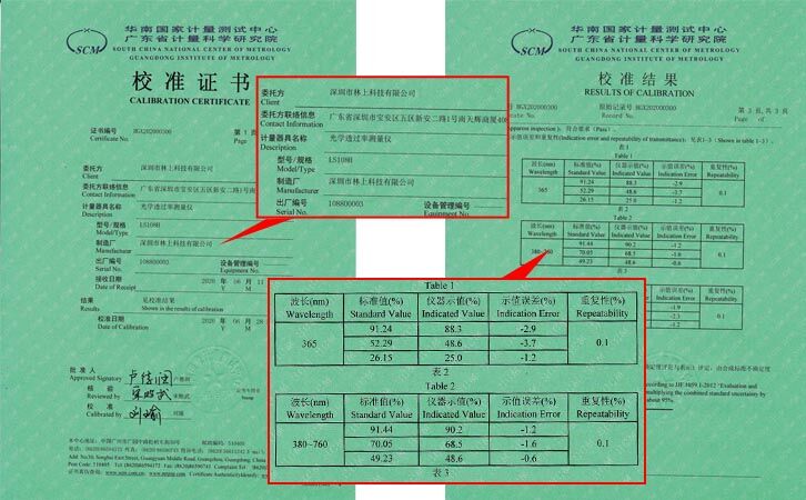 LS108H光學(xué)透過(guò)率測(cè)量?jī)x校準(zhǔn)證書