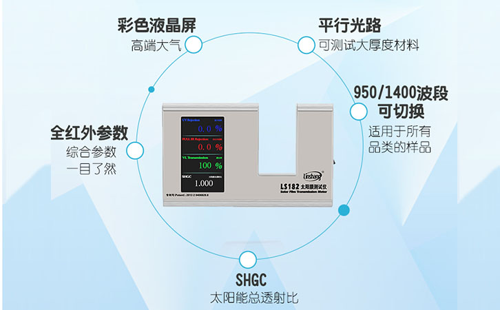 太陽膜測試儀