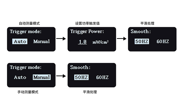 LS136紫外能量計(jì)設(shè)置界面