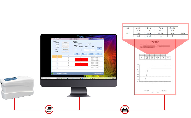 光澤度儀生成的測(cè)試報(bào)告